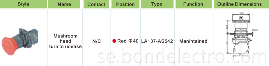 XB5AS542 Eergency Push Button Switch